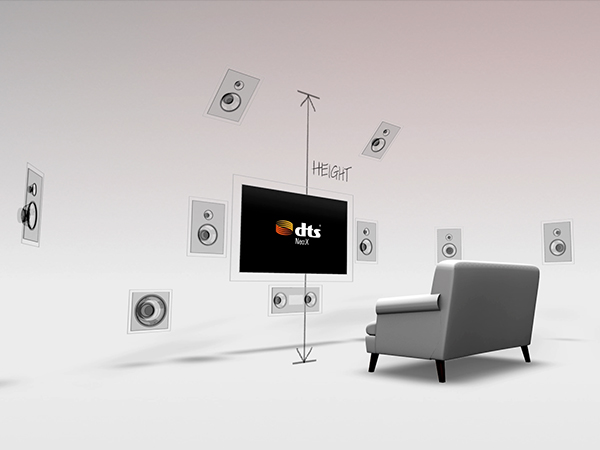DTS Neo:X